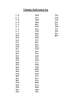 Chem Model Exam Answer key.pdf